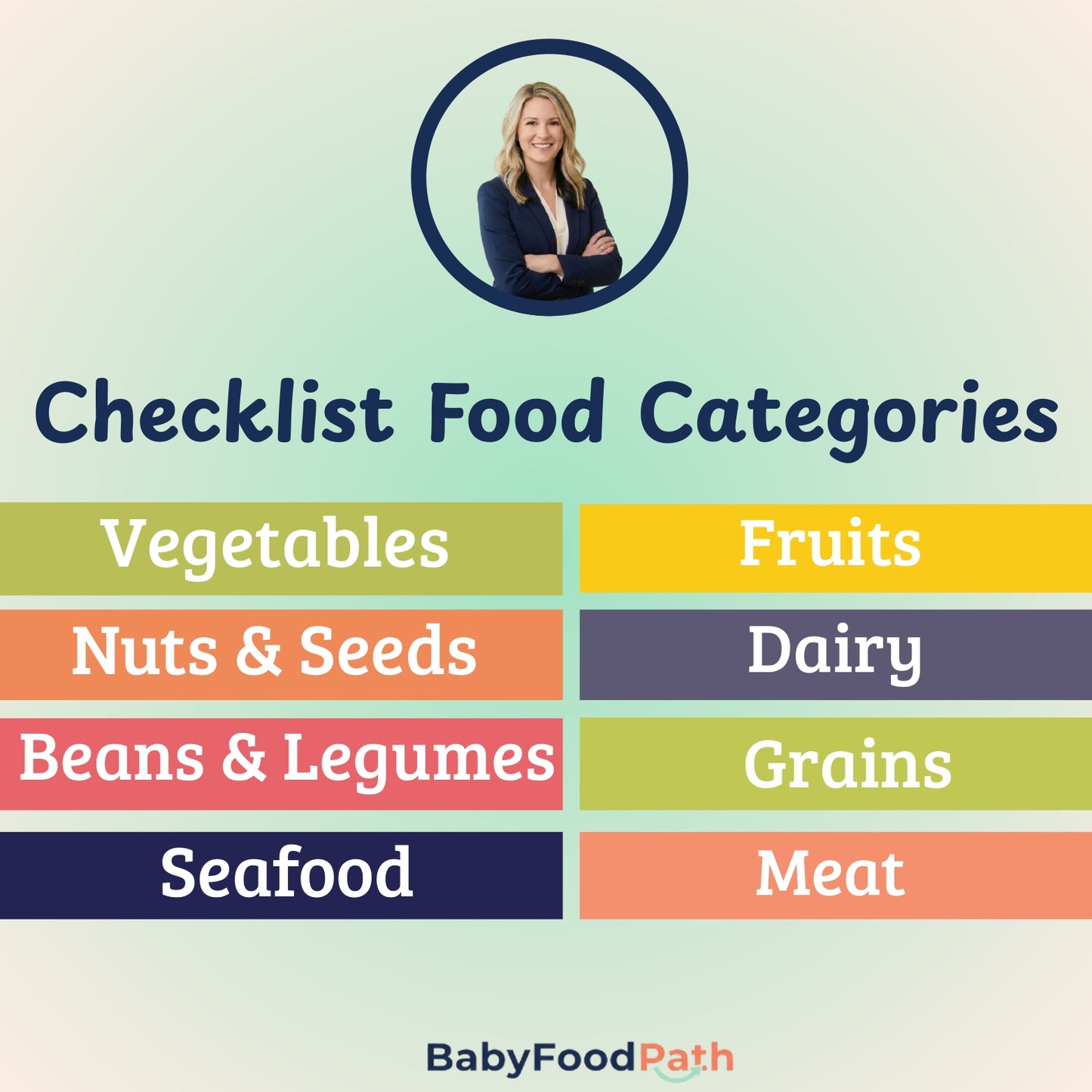 Baby-Led Weaning 101 Food Checklist PDF Download